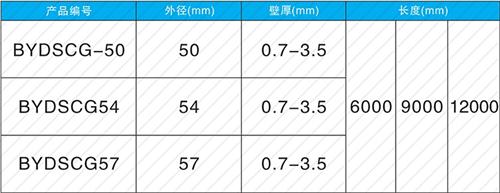 汾西套筒式声测管批发规格尺寸